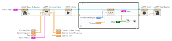 Frequency Division Multiplexing Assignment5.png